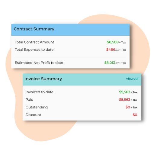 Financial summary of your jobs